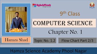 9th class computer science chapter no.1 topic 1.2 flow chart conditional example part 2/3
