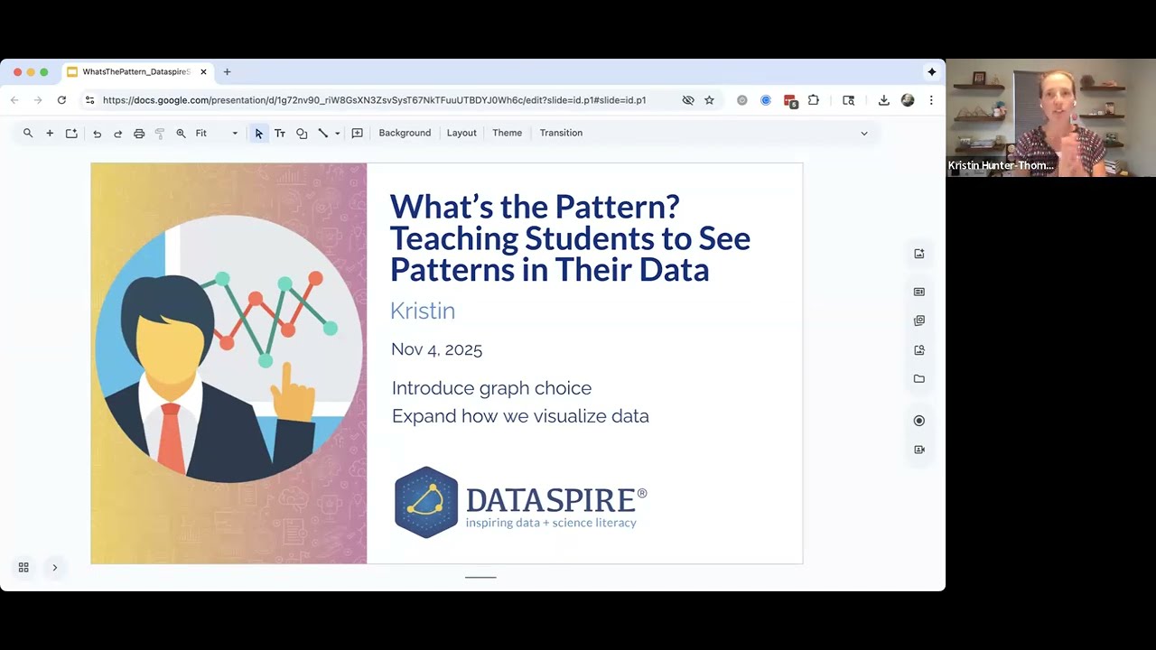 See Data Patterns What’s the Pattern? Teaching Students to See Patterns in Their Data ...