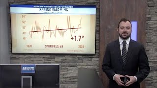 What the spring equinox means for temperatures