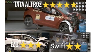Tata Altroz vs Hyundai i20 vs Maruti Swift Crash test Tata Altroz vs Hyundai i20 vs Maruti Swift Crash test