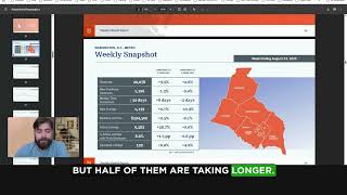 📊 Baltimore Real Estate Market Update | August 29, 2025