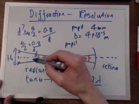 Diffraction problem. Luke Henderson Physics Videos.