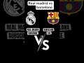 real madrid vs barselona