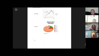2015 Agriscience Fair PDW