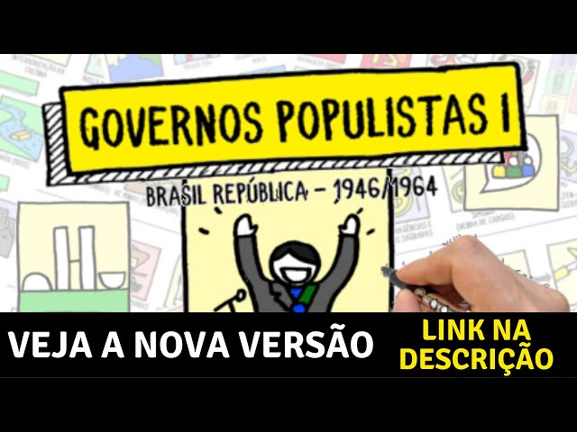 História do Brasil República 1