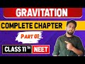 Gravitation one shot physics/Class 11th/NCERT based notes/Part 1/@physics/@gravitation
