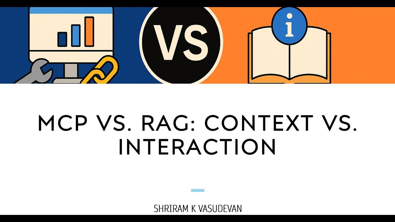 MCP vs RAG Explained | Model Context Protocol vs Retrieval-Augmented ...