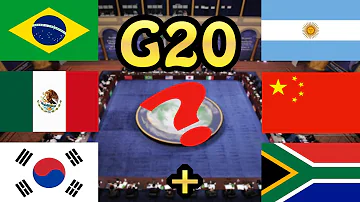 Que ano foi criado o G20?