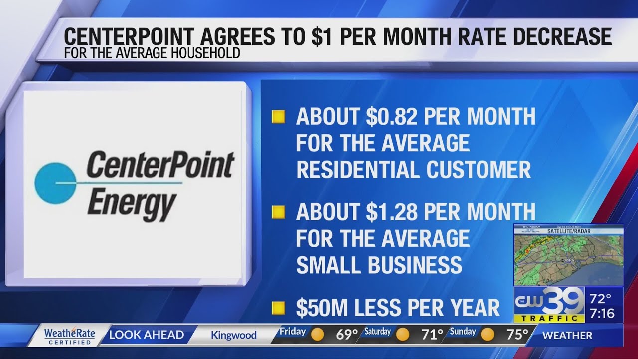 CW39 CenterPoint energy agrees to $1 per month rate decrease - YouTube