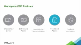 Technical Sales 201 - Workspace ONE Technical Overview