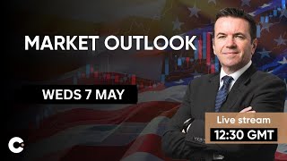 Weekly Market Recap & Outlook | May 7th 2025