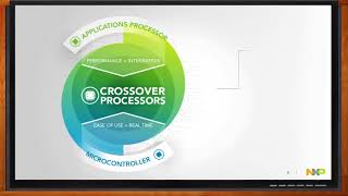 Crossover Processors: The Best of Both Worlds -- Mouser Electronics and NXP