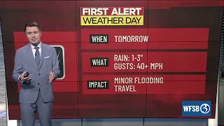 Your Sunday evening update
