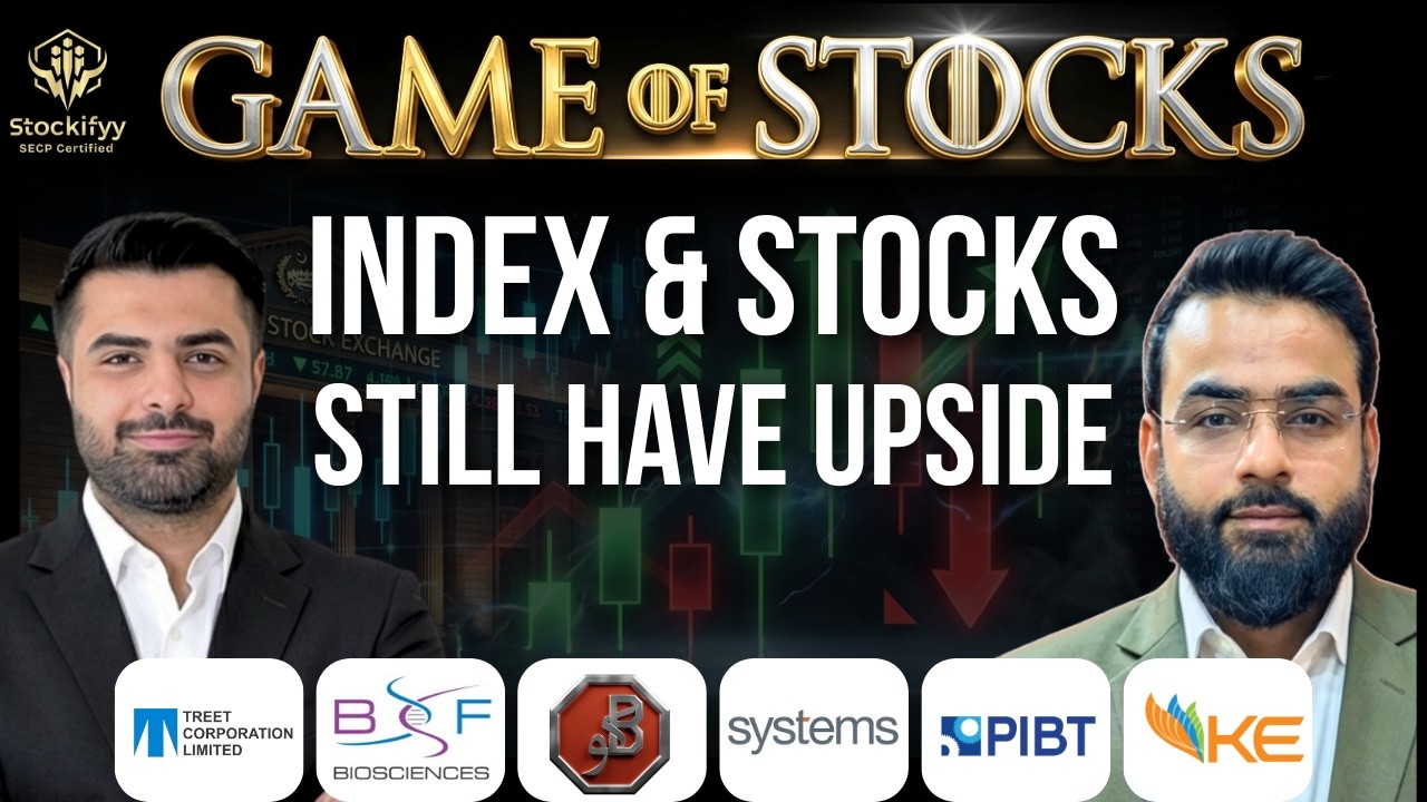 Index towards 200,000 Soon  | Game of Stocks
