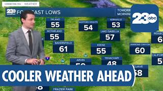 Kern County Weather: Cooler Temps Through Friday