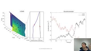 Large-displacements data logging using low-cost IMU sensors and Image Analysis (Georesilience 2023)