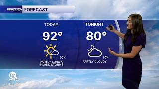 WPTV First Alert Weather Forecast for Afternoon of Wednesday, July 22, 2026