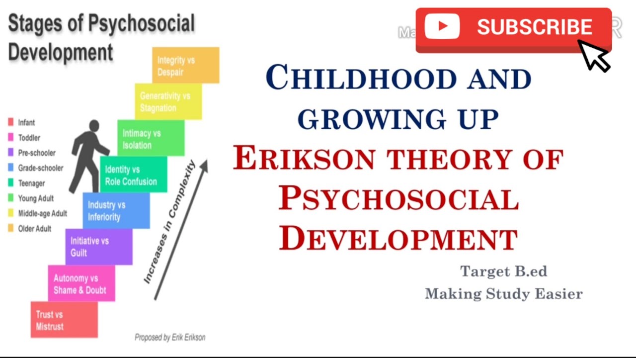 erikson theory