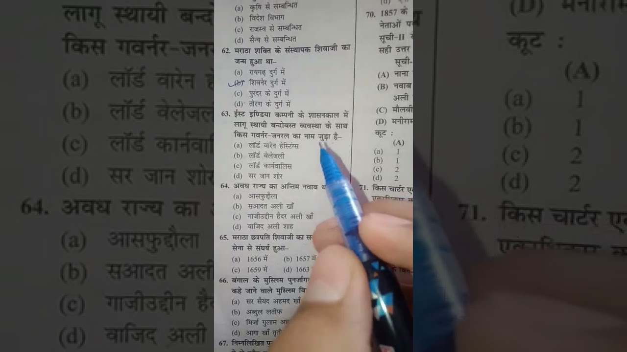 History GK Important Questions FOR Cuet Exam 