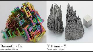 Bih - Bi Vs Yttrium - Y Comparing Element Attributes Atoms