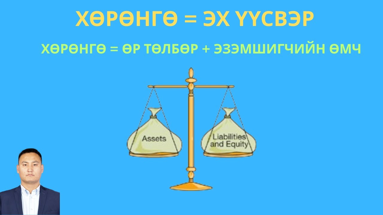 НЯГТЛАН БОДОХ БҮРТГЭЛИЙН ТЭГШИТГЭЛ