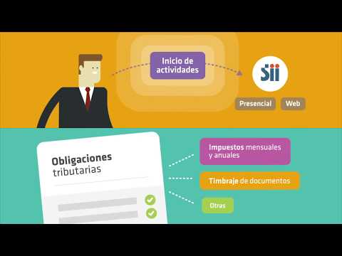 Video: Cómo Trabajar Como Empresario Individual En El Sistema Fiscal Simplificado