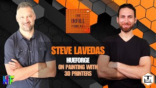 Ep. 19: HueForge Creator Steve Lavedas on Painting with 3D Printers