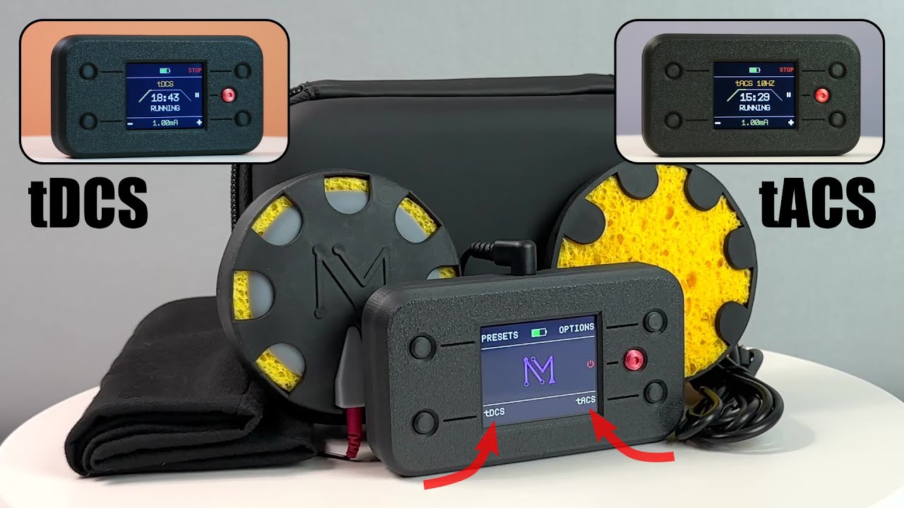 NeuroMyst Pro 2023 | Brief Overview - YouTube