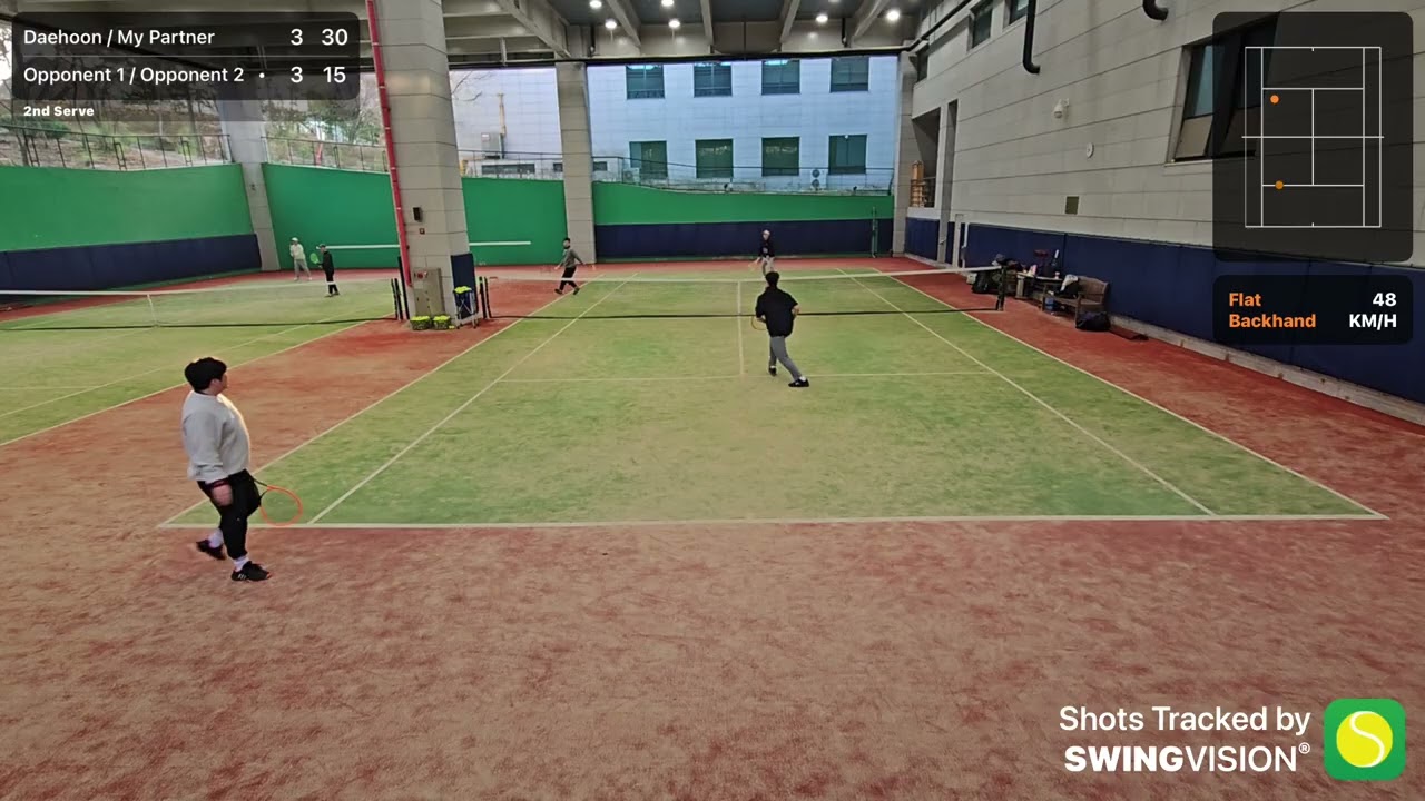 2026/03/07 대훈 영모 / 강진 준형