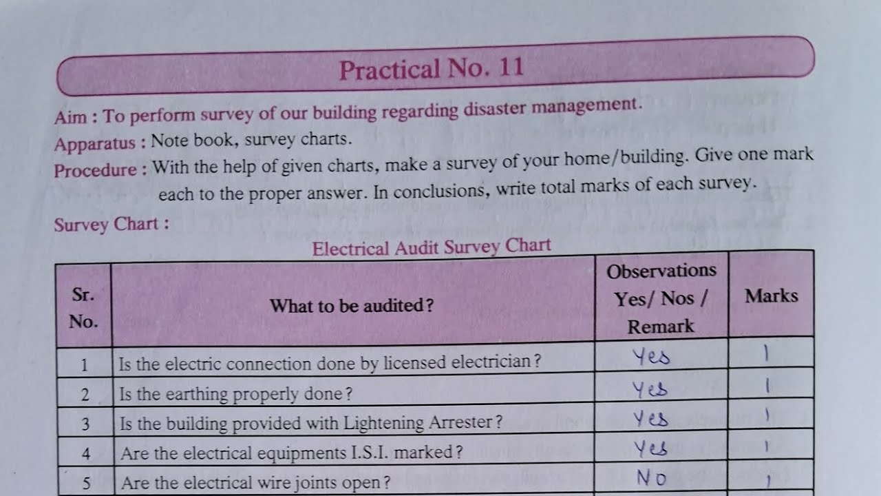 Science & Technology Part 2 - (Practical 11) / Std 10th