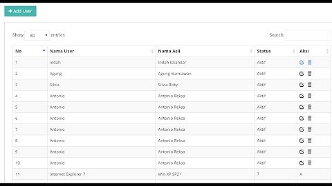 datatables problem : cannot sort the numeric column