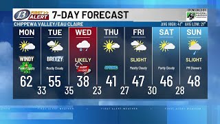 Details 13 First Alert Web Weather: Cooler air to move in and breezy winds persisting (3-16-25) News
