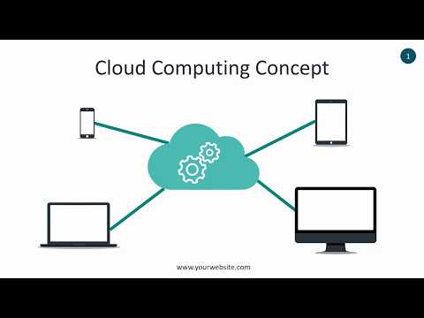 Cloud Computing Concept Infographics - Animated PowerPoint Template