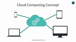 Cloud Computing Concept Infographics - Animated PowerPoint Template
