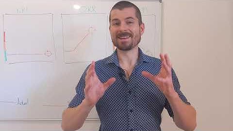 OKR vs KPI vs Balanced Score Card - The Ultimate Guide