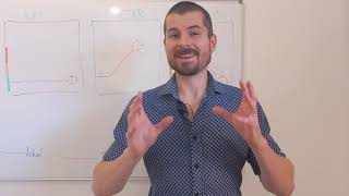 OKR vs KPI vs Balanced Score Card - The Ultimate Guide OKR vs KPI vs Balanced Score Card - The Ultimate Guide