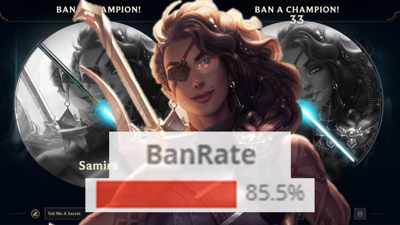 Samira but she still has an 85% Banrate