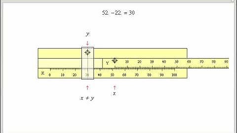 Addition Slide Rule