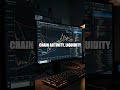 A Realistic Blueprint for Calm Crypto Wins