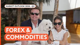 Market Outlook Q3 2026 – FX & Commodities | Swissquote