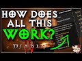 How Does Toughness Work in Diablo 4? New Armor and Resistance System Explained