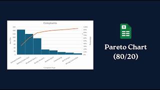 How to Create a Pareto Chart in Excel (The 80/20 Rule)