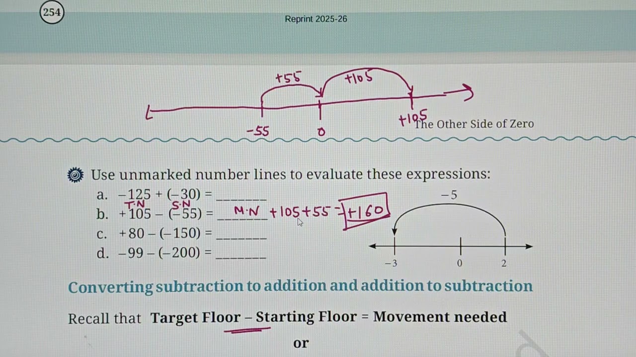 NCERT CLASS 6 MATHS 2025 CHAPTER 10F THE OTHER SIDE OF ZERO PAGES 254, 255