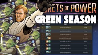 COMMAND EVERYWHERE! PLANETARY DECKS! - Monday Analysis - Star Wars Unlimited