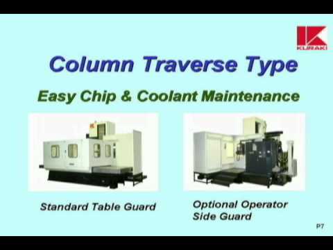 Kuraki KBT-11Z - Overview