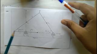 ANALYTICAL SOLUTION OF DYNAMIC FORCE ANALYSIS(PROBLEM-2)