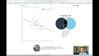 PSY230 - Muddy Points Review - Correlation
