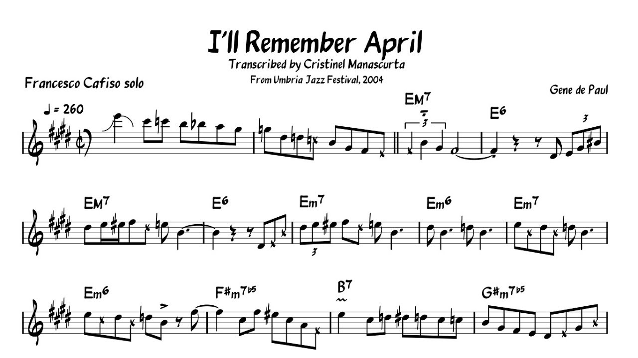 Francesco Cafiso - I'll Remember April (transcription)