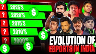 From LAN Parties to Global Recognition: The Evolution of Esports in India