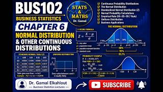 BUS102 The Normal Distribution and Other Continuous Distributions Ch6